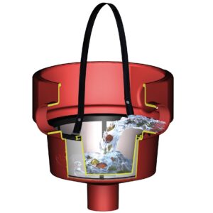 Filtrisüsteem Pack 2